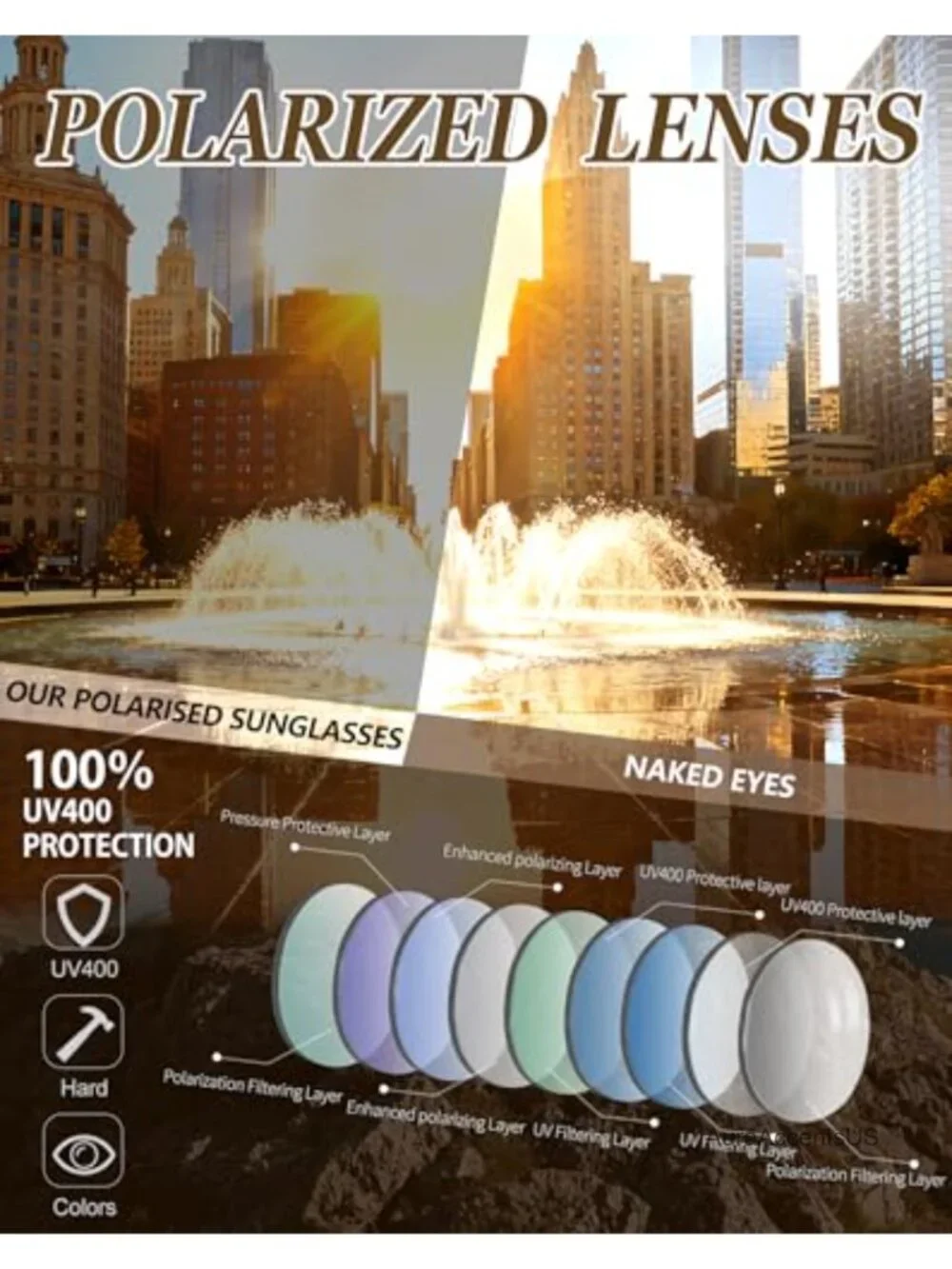 KANASTAL Square Cat Eye Polarized Sunglasses UV400 Modern Eyewear